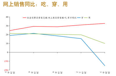 好買基金網 - 好買財富 | 基金 | 私募 | 信托 | 專業的投資顧問
